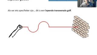 Lopende golven transversaal en longitudinaal [upl. by Cyprus]