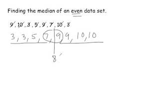 Median for Individual Discrete and Continuous Series median Individual series  median grouped data [upl. by Janeen]