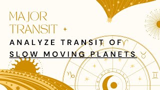 Transit of Slow moving Planets Major Transit [upl. by Retswerb]