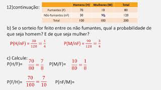 Probabilidade Condicional  Exercícios resovidos [upl. by Reerg41]