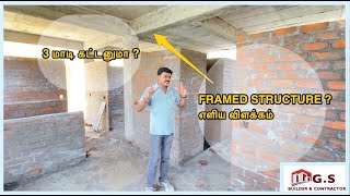 மூன்று தளம் கட்டணுமா  First Floor Construction  FRAMED STRUCTURE எளிய விளக்கம்  G1 Building [upl. by Duj443]