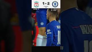 Liverpool  Chelsea  2018 Carabao Cup liverpool chelsea footballhighlights [upl. by Alaine]