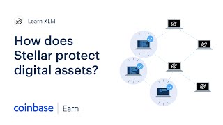 Coinbase Earn How Does Stellar Protect Digital Assets Lesson 5 of 5 [upl. by Atival]