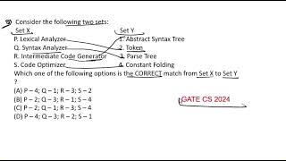 Compiler Design PYQ Gate CS 2024 [upl. by Will185]