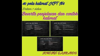 40 Pola kalimat JLPT N4 dalam 1 video [upl. by Yrreg]