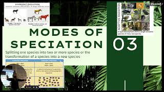 APBio Review Chapter 17  Speciation amp Macroevolution [upl. by Ettevy]