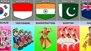 National Dances From Different Countries [upl. by Ruhtracam366]