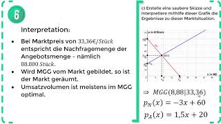 Lineare Funktionen  Marktpreistheorie amp Marktgleichgewicht – Rechnen amp Interpretieren  Übung 2 [upl. by Erodavlas]