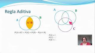 11 Probabilidad Axiomas y Propiedades [upl. by Halstead]