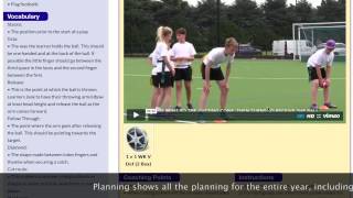 Primary PE Support System for Primary School Teachers  Lesson Planning and more [upl. by Nabalas637]