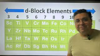 Trick to learn d block elementsperiodictableclassification of elements periodic tablechemistry [upl. by Ho]