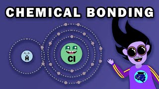 INTRAMOLECULAR BONDING  COVALENT IONIC METALLIC [upl. by Othilie461]