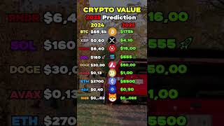 Best crypto prediction 2024 2025 cryptocurrency [upl. by Eatnhoj215]