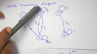 EnglishMARKOV CHAIN STATE CLASSIFICATION PROBLEM 2 [upl. by Muffin]