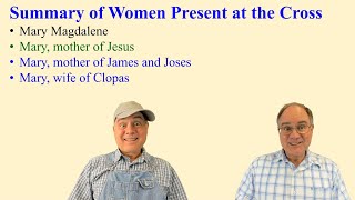 BIBLE QUIZ Jesus James and John – Family Ties [upl. by Ofella270]