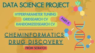 Build Your First Machine Learning Project  Part 5 Hyperparameter Tuning [upl. by Turino]