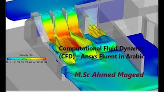 Geometry Model in ANSYS Workbench Fluent  Design Modeler  SpaceClaim  Discovery [upl. by Sari]