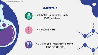 FLAME TESTS  VIDEO REPORTING [upl. by Olnee]