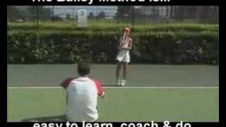 The Bailey Method Tennis Footwork [upl. by Lashonde267]