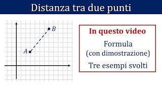 Distanza tra due punti spiegazione e tre esempi svolti [upl. by Keyes907]