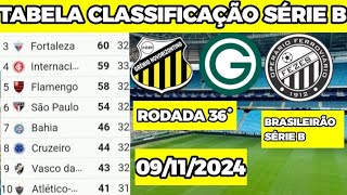 quotClassificação Do Campeonato Brasileiro 2024 Tabela Atualizada Em Tempo Realquot Brasileirão série B [upl. by Nosnhoj]