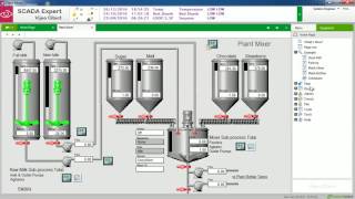 Learn Vijeo Citect SCADA From Scratch Lecture 001 Introduction [upl. by Alenoel]