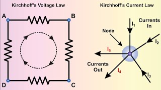 Circuit Theory Basics DC Explained [upl. by Ahseined441]