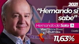 quotHernando si sabequot  Jingle de Hernando de Soto  Elecciones Perú 2021 [upl. by Miquela]