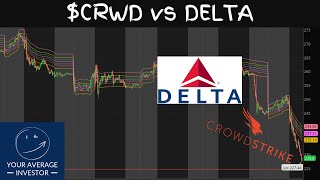 CRWD Stock Update Delta Seeking Damages Time To Buy Crowdstrike Stock News Today [upl. by Naesal]