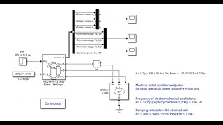 Simulación de generador síncrono en Simulink [upl. by Merl]