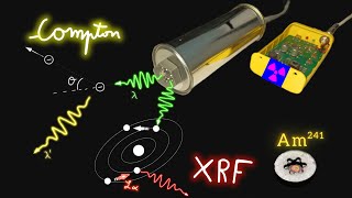 Homemade XRay Spectrometer  XRF  Compton Experiments [upl. by Norrat]