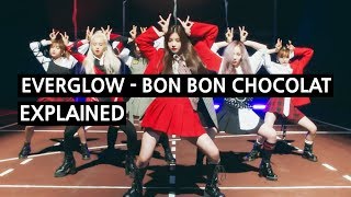 EVERGLOW  Bon Bon Chocolat Explained by a Korean [upl. by Trisha]