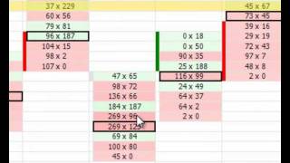 Order Flow chart [upl. by Scotty432]