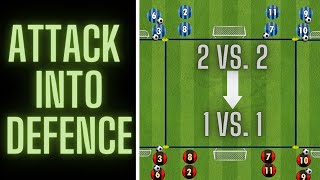 Attack Into Defense Transition  2 vs 2 into 1 vs 1  FootballSoccer [upl. by Ylam]