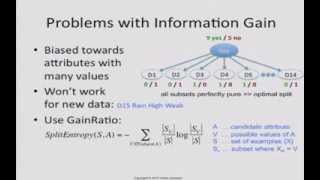 Decision Tree 6 degenerate splits and gain ratio [upl. by Alletnahs]