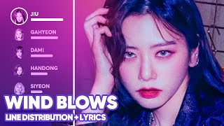 Dreamcatcher  Wind Blows Line Distribution  Lyrics Color Coded PATREON REQUESTED [upl. by Elrae977]