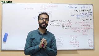 الغدد جارات الدرق 1  تنظيم مستوى الكالسيوم Calcium Homeostasis [upl. by Roddie]