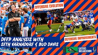 Analyzing Floridas Offensive Evolution and Defensive Improvements [upl. by Akel]