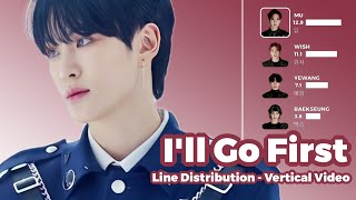 EPEX 이펙스  Ill Go First  Line Distribution  Vertical Video [upl. by Patsis]