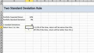 Two Standard Deviation Rule [upl. by Nocaj]