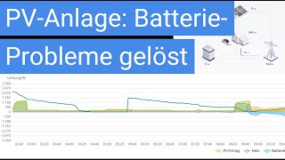 PV Anlage  Batterie Probleme gelöst Sungrow iSolarCloud [upl. by Learsiy]