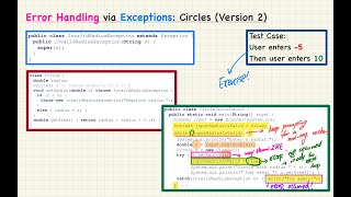 HD EECS2030F F24  20240924  Exceptions Part 3 [upl. by Naamann]