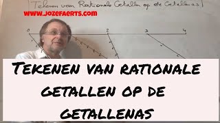 320 Rationale getallen op de getallenas tekenen met hulp van de stelling van Thales [upl. by Aerdnuahs729]