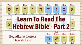 Part 2  How The Hebrew Letters Sound  Learn To Read The Hebrew Bible [upl. by Jankell135]