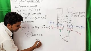 L10  standard weston cell  weston cadmium cell  Electrochemistry class 12 [upl. by Radford]