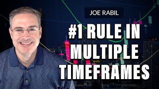 1 Rule in Multiple Timeframes  Joe Rabil  Stock Talk 030223 [upl. by Nettirb]