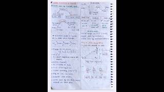 Work  Energy and Power Short Notes for NEETJEE shortsshortnotesneetjeetrendingstudypwyt [upl. by Woodson902]