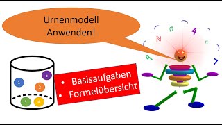 BasisAufgaben Urnenmodell So wendest du es an [upl. by Cerracchio]