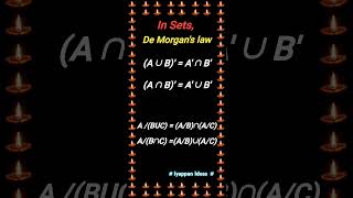 De Morgans lawiyappanideas [upl. by Hairabez435]