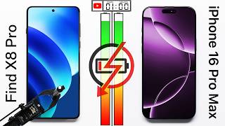 OPPO Find X8 Pro vs iPhone 16 Pro Max Battery Test [upl. by Aelegna783]